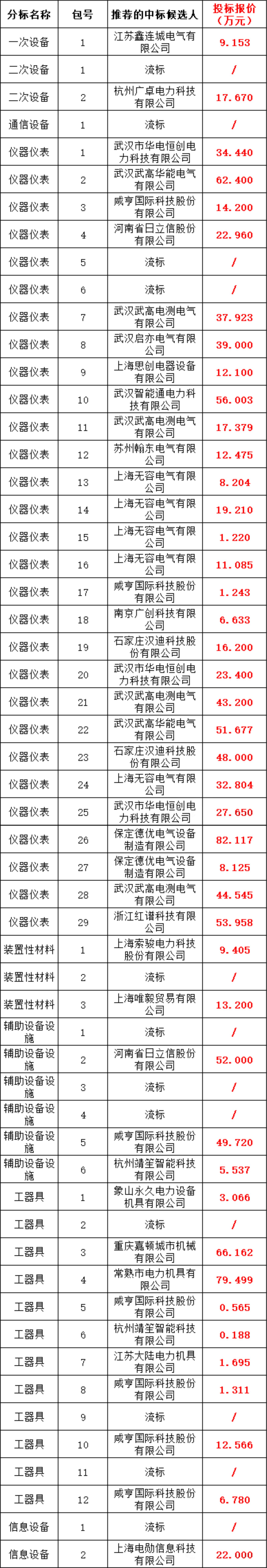 5eb5fa9314752a111b262c12cee95fd8 J9集团-国际站最新官网