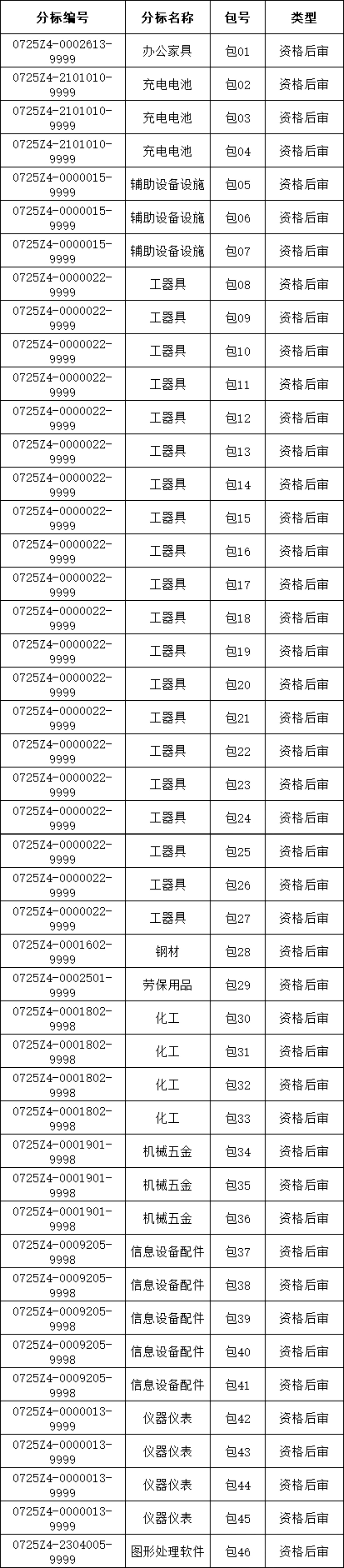 00a64aac724ebe07246c58a1ba84a4e2 J9集团-国际站最新官网