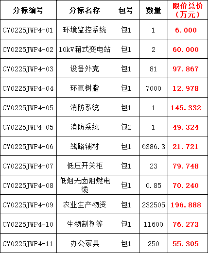 J9集团-国际站最新官网