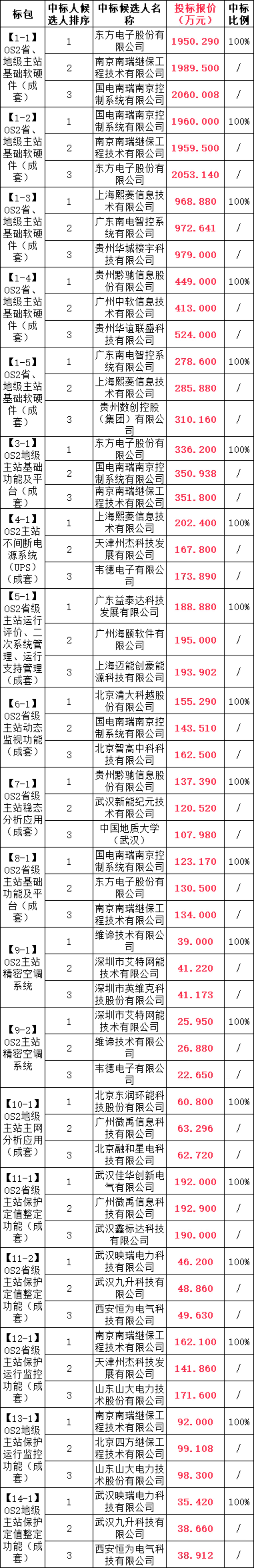 c4887c7ccaccac23228d84fb16e698ca J9集团-国际站最新官网