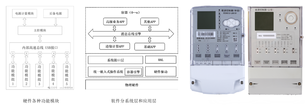 J9集团-国际站最新官网