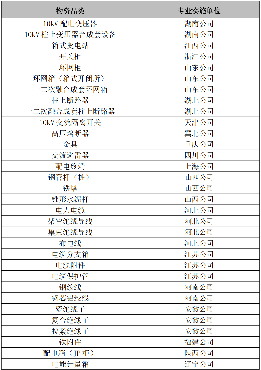 2f376a1cfb61fc0c10ca91c01aadf3b9 J9集团-国际站最新官网