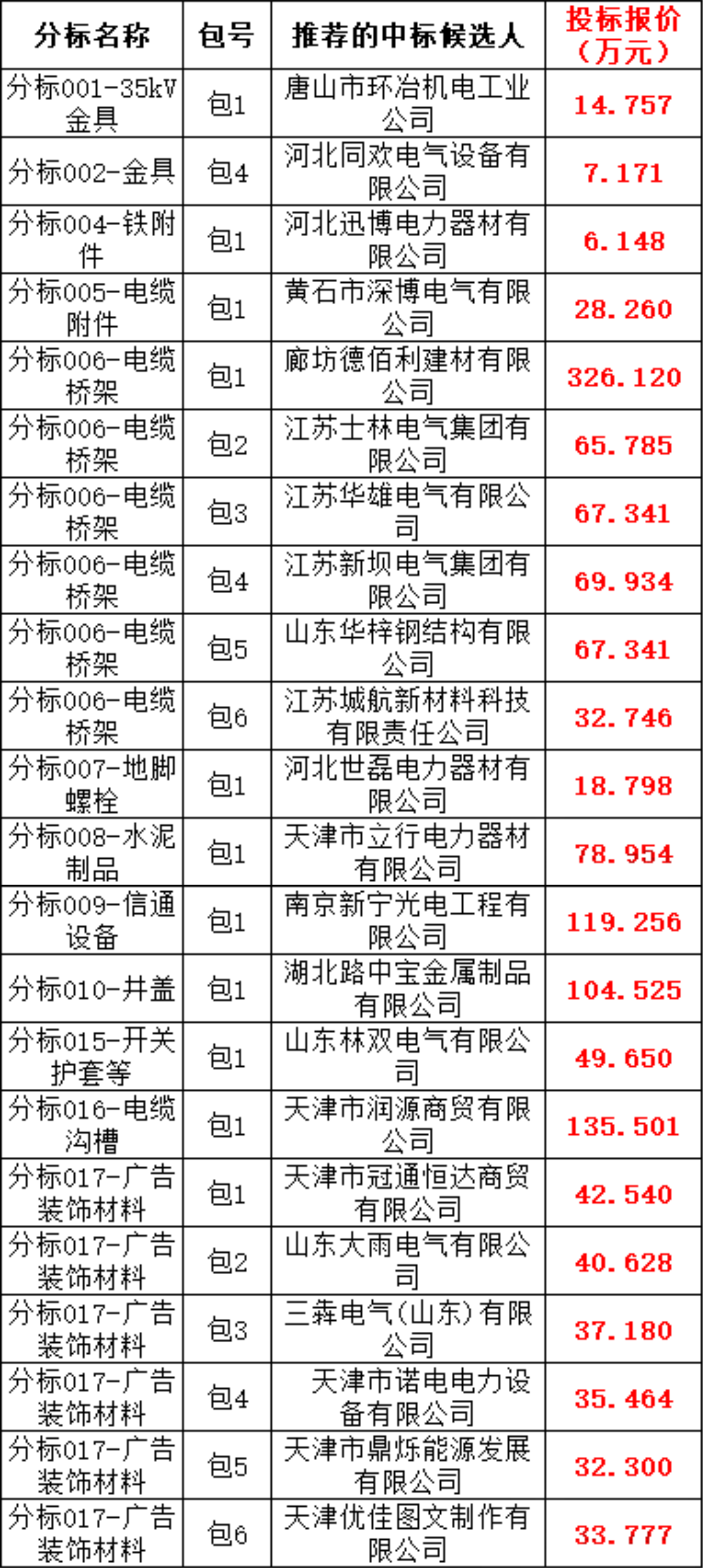 J9集团-国际站最新官网