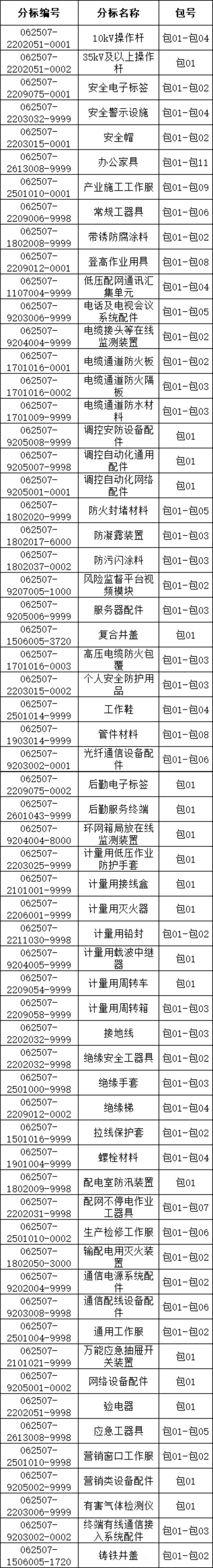 b9736d71900d46e0f26427ac2c091c9e J9集团-国际站最新官网