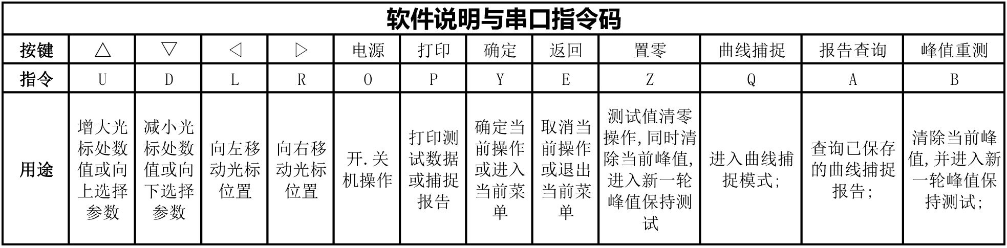 762d98b067f24bb48a9c9a4a852a2296 J9集团-国际站最新官网