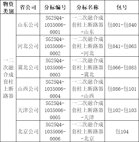 J9集团-国际站最新官网
