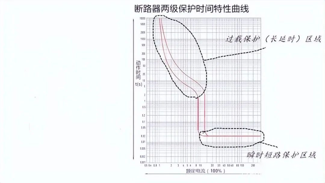 J9集团-国际站最新官网