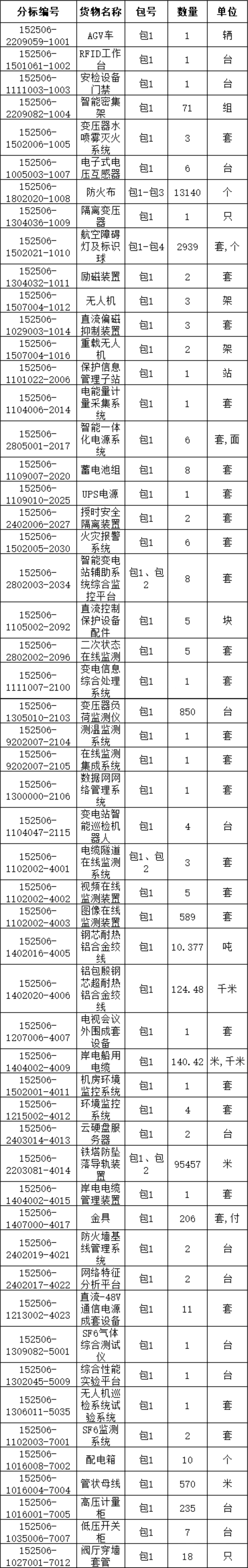 1d101da1bd27936a4b17db9cb6c3dcfc J9集团-国际站最新官网