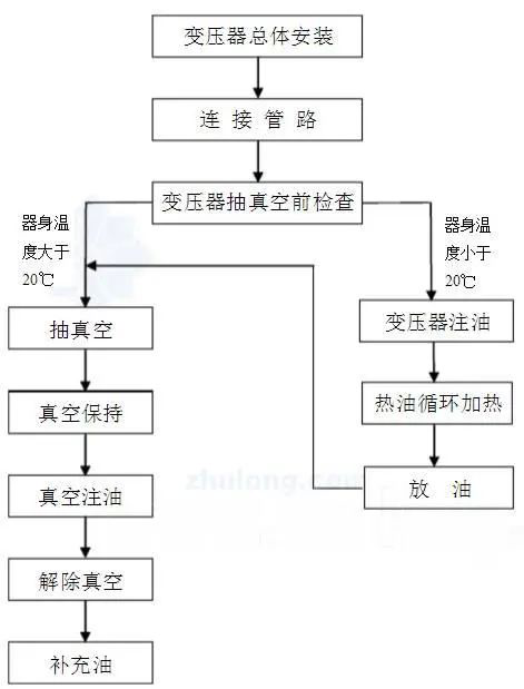 J9集团-国际站最新官网