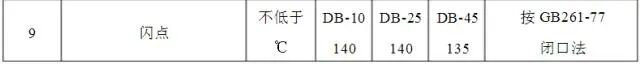 J9集团-国际站最新官网
