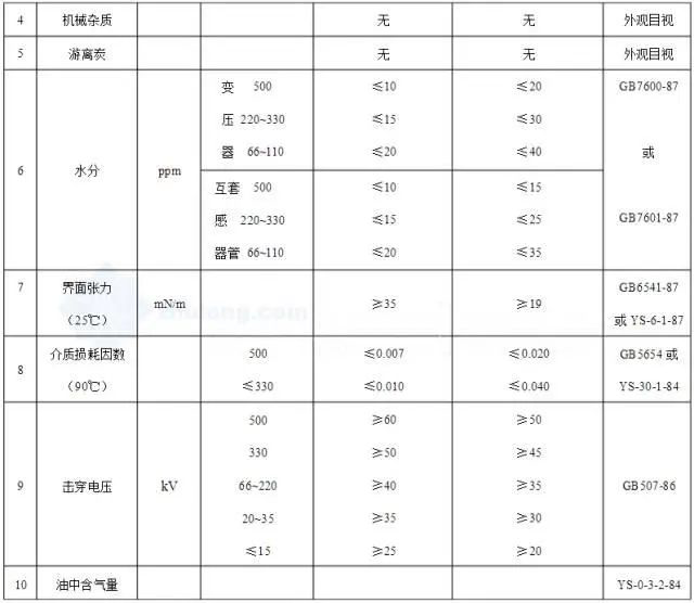 J9集团-国际站最新官网