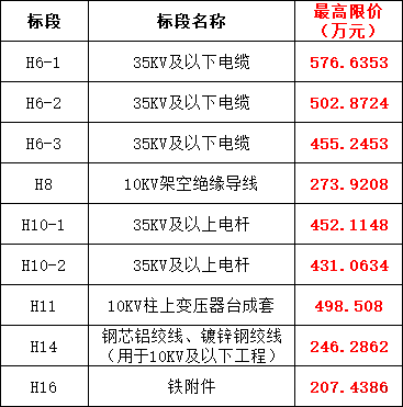 f873488787a0291fdad37dcee80c85eb J9集团-国际站最新官网