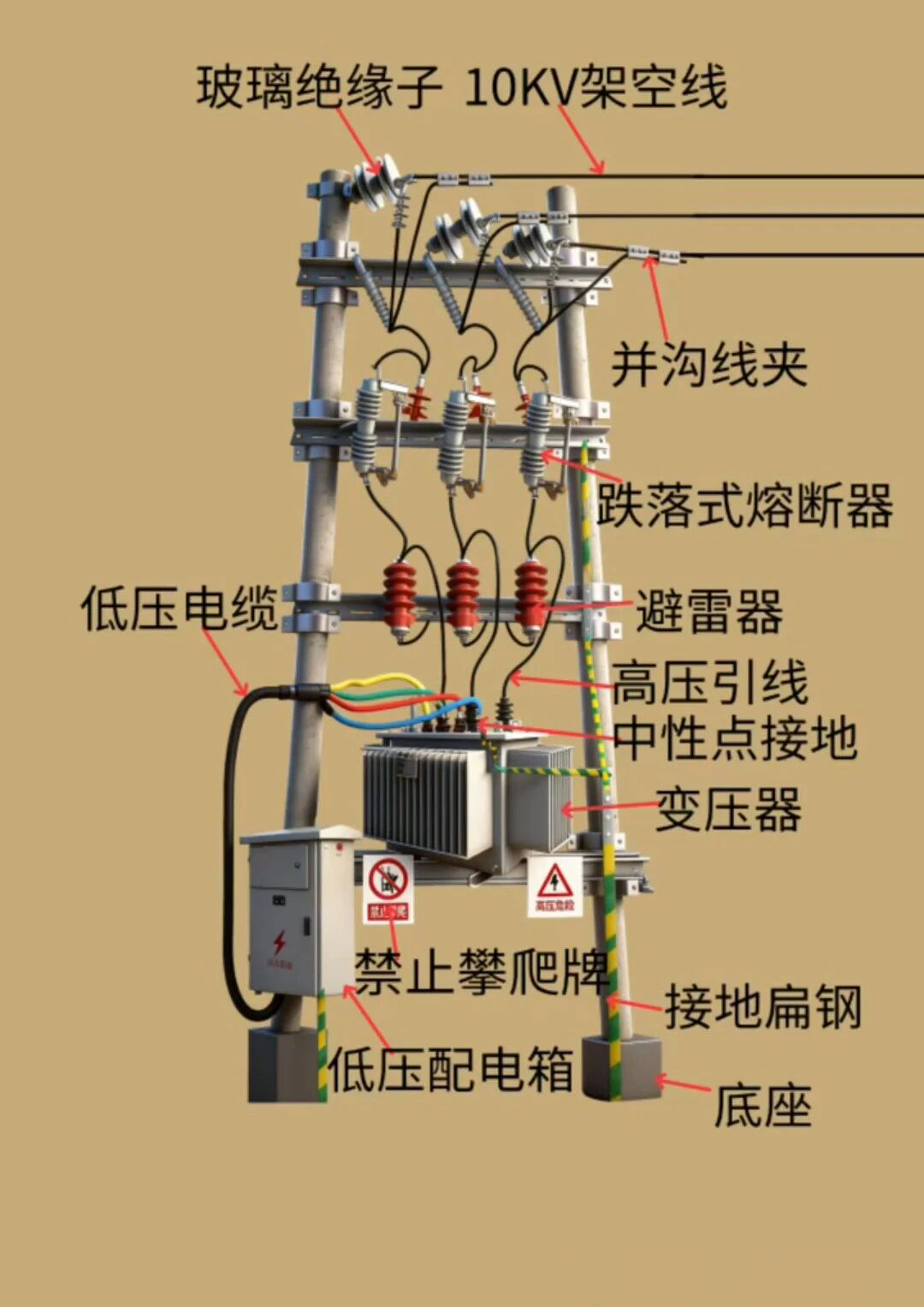 J9集团-国际站最新官网
