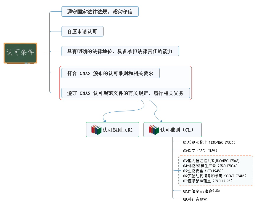 0e47ec7c0a13e63c011c9441fe708b83 J9集团-国际站最新官网