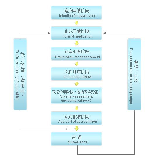 490481e0b5a5de2f5c4fff4c9f2ae7cf J9集团-国际站最新官网