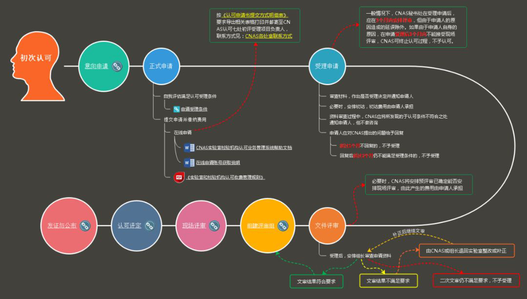 62514b7163cbf818d2f9819fe4e53ec2 J9集团-国际站最新官网