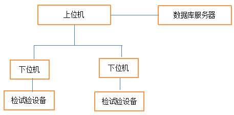 J9集团-国际站最新官网