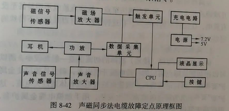 J9集团-国际站最新官网