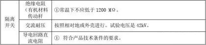 J9集团-国际站最新官网