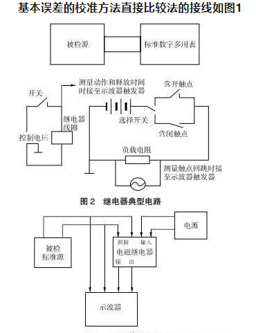 J9集团-国际站最新官网