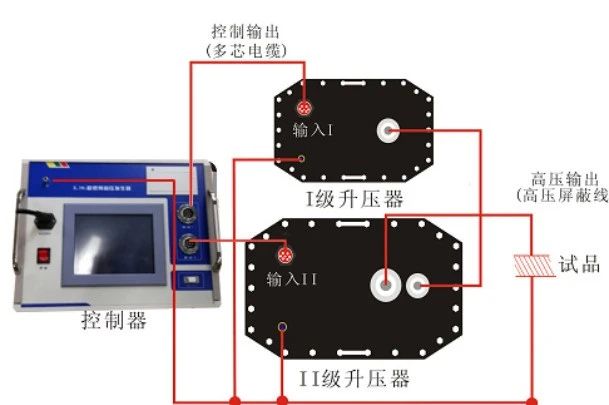 J9集团-国际站最新官网