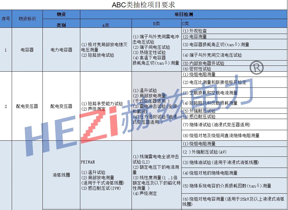 J9集团-国际站最新官网