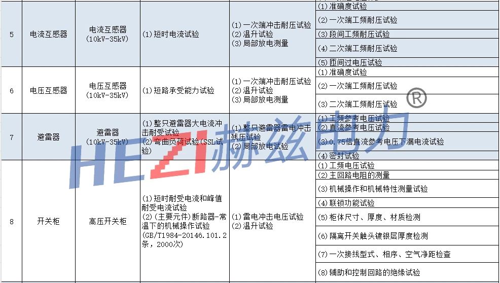 J9集团-国际站最新官网
