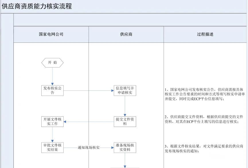 bd1c154b0acc8f0e7758964eee0018a7 J9集团-国际站最新官网