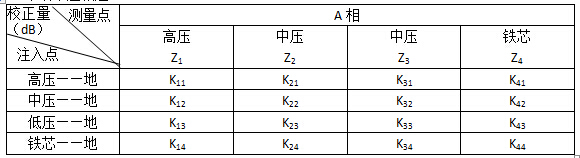 J9集团-国际站最新官网