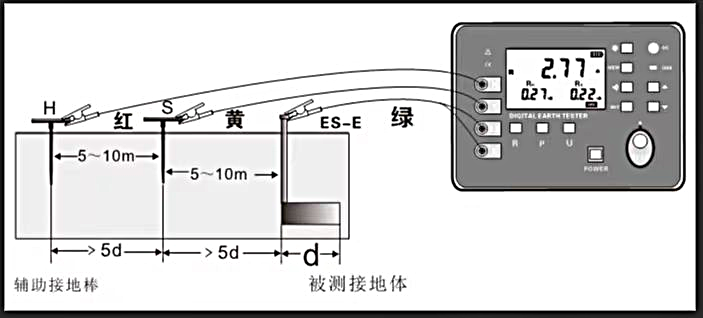 J9集团-国际站最新官网