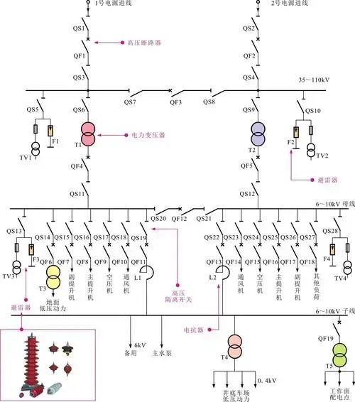 J9集团-国际站最新官网
