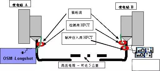 J9集团-国际站最新官网