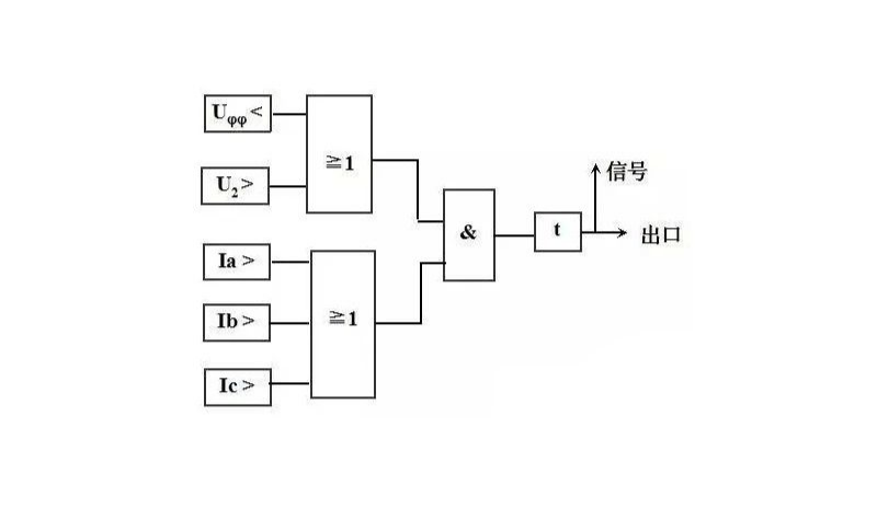 J9集团-国际站最新官网