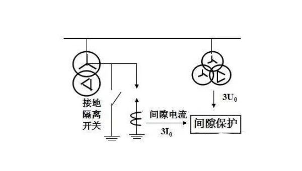 J9集团-国际站最新官网