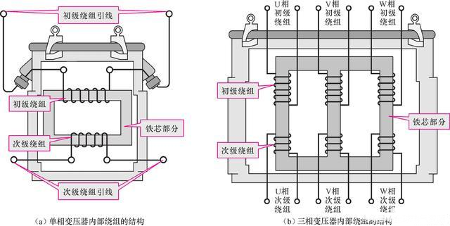 J9集团-国际站最新官网
