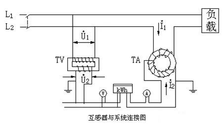 J9集团-国际站最新官网