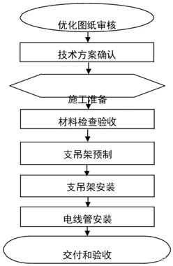 J9集团-国际站最新官网