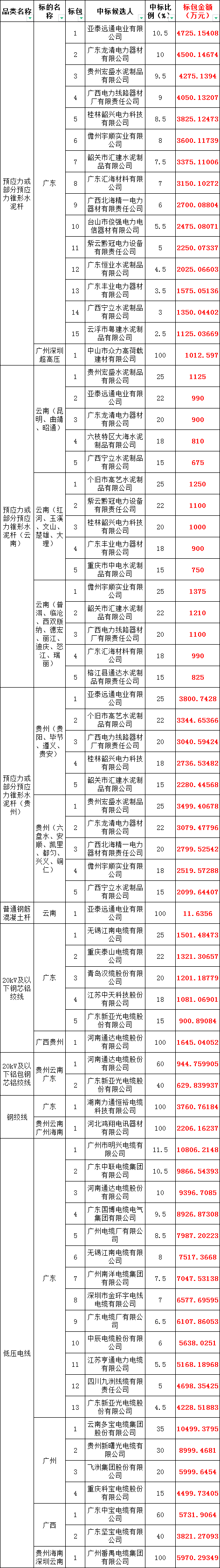 cca5005457bad27a3190b12e76760335 J9集团-国际站最新官网