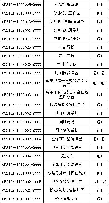 49b8cc848f9fd5866a75ca9930c9a668 J9集团-国际站最新官网