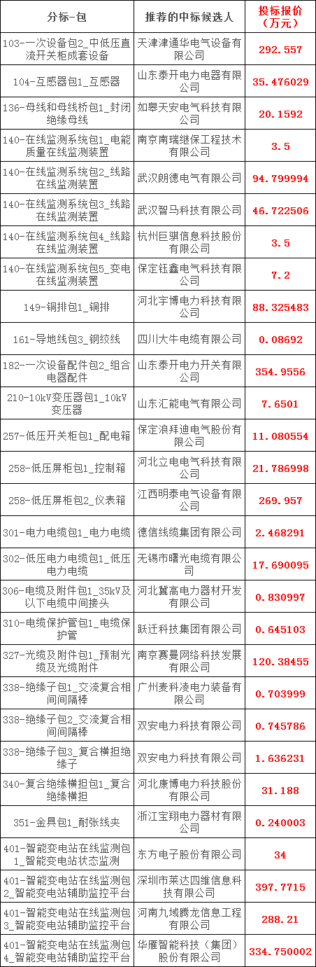 24e28b0de378c3f59c1cdd19738235ad J9集团-国际站最新官网