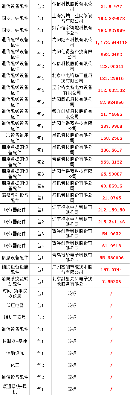 04ddaebd1325e8b359ab131cbb5e809c J9集团-国际站最新官网
