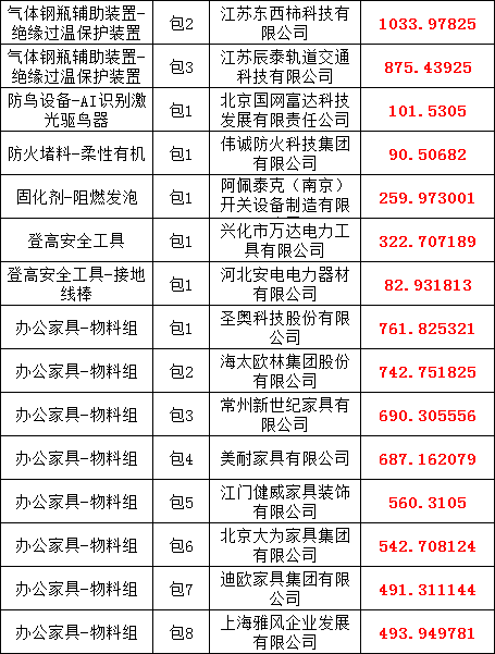 770ccc540873de48e6b068c16c1fd695 J9集团-国际站最新官网