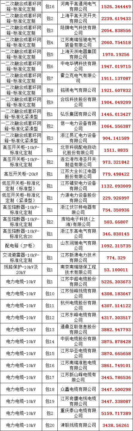 c035cd8c7fffb017580964259edce464 J9集团-国际站最新官网