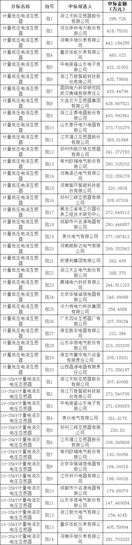 4681922dc7838172e64645b9a004ae8b J9集团-国际站最新官网