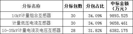 4d73080d4369d3f9dbcc5aaf6b5db652 J9集团-国际站最新官网