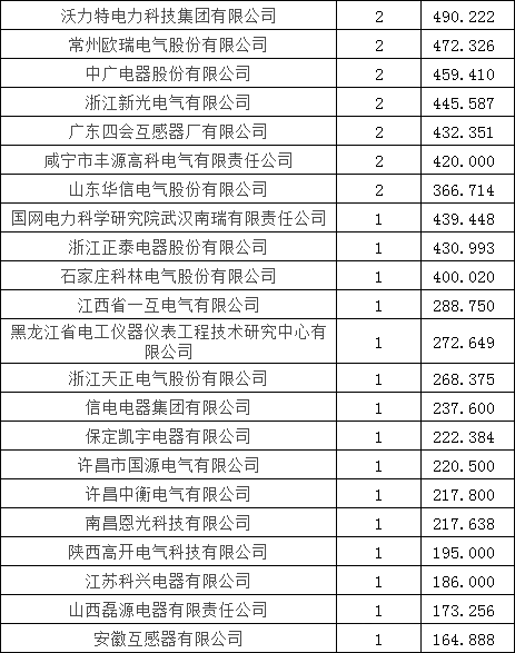 ed553dba13c2c354fd32ceecb14490fe J9集团-国际站最新官网