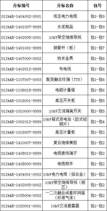 J9集团-国际站最新官网
