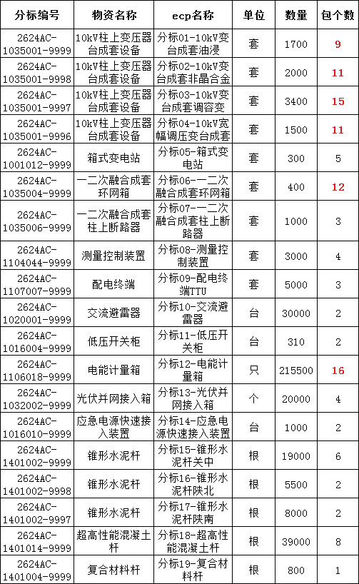 J9集团-国际站最新官网