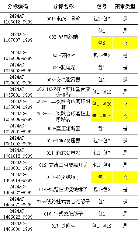 J9集团-国际站最新官网