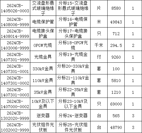 J9集团-国际站最新官网
